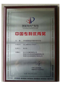 資質(zhì)證書(shū)
